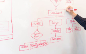 申請の流れ サムネイル