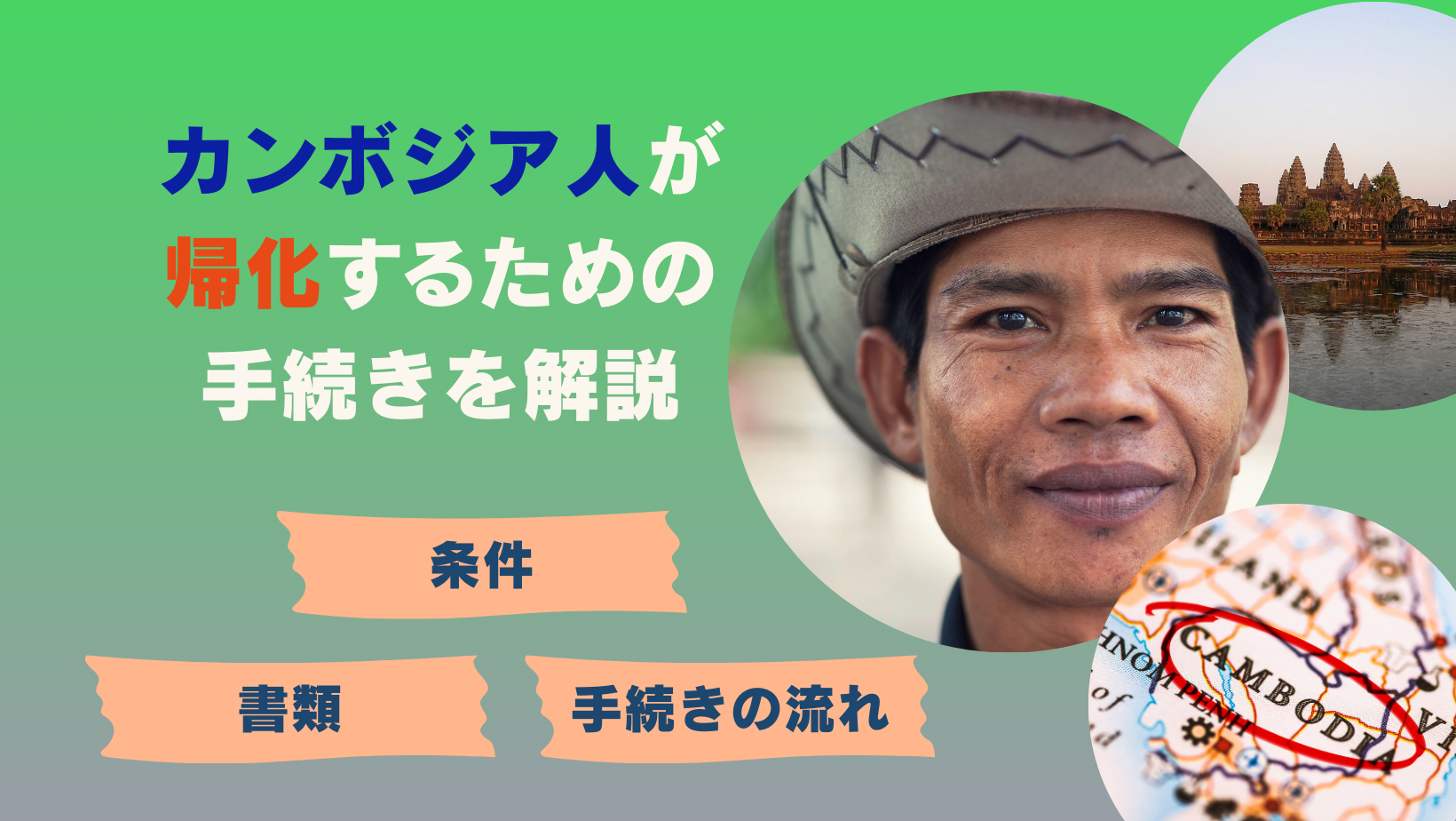 カンボジア人の方が帰化するための手続きを解説