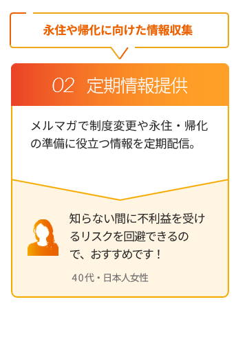 アフターサービス2：更新サポート