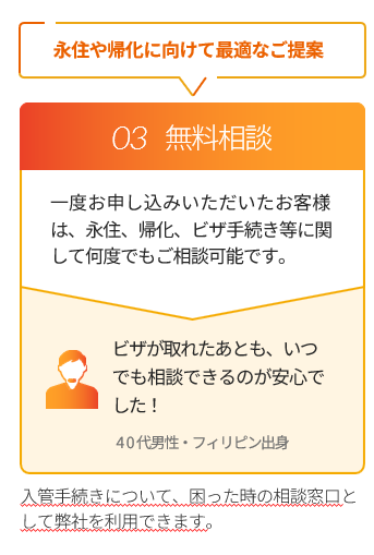 アフターサービス3：永住・帰化へのサポート