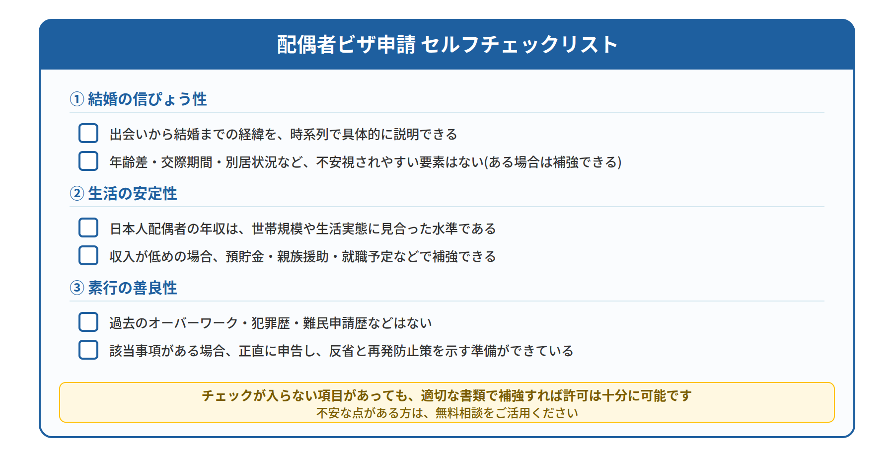 配偶者ビザ申請セルフチェックリスト