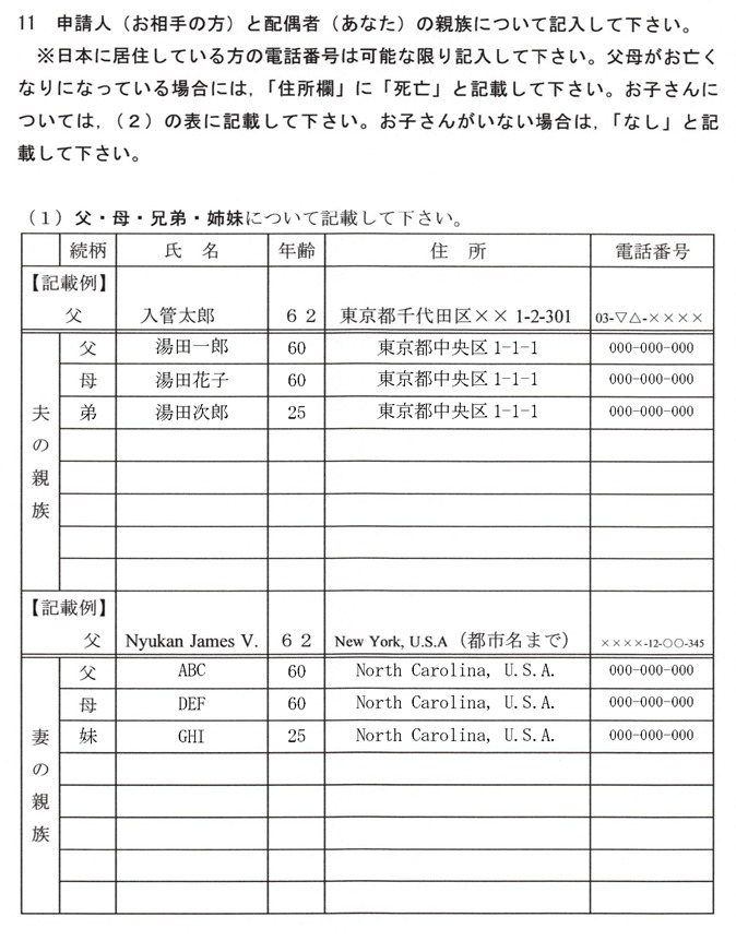 質問書-11-親族の氏名、年齢、住所、電話番号